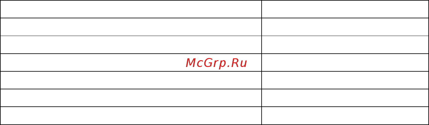 DEXP MC-70 [4/12] Очистка