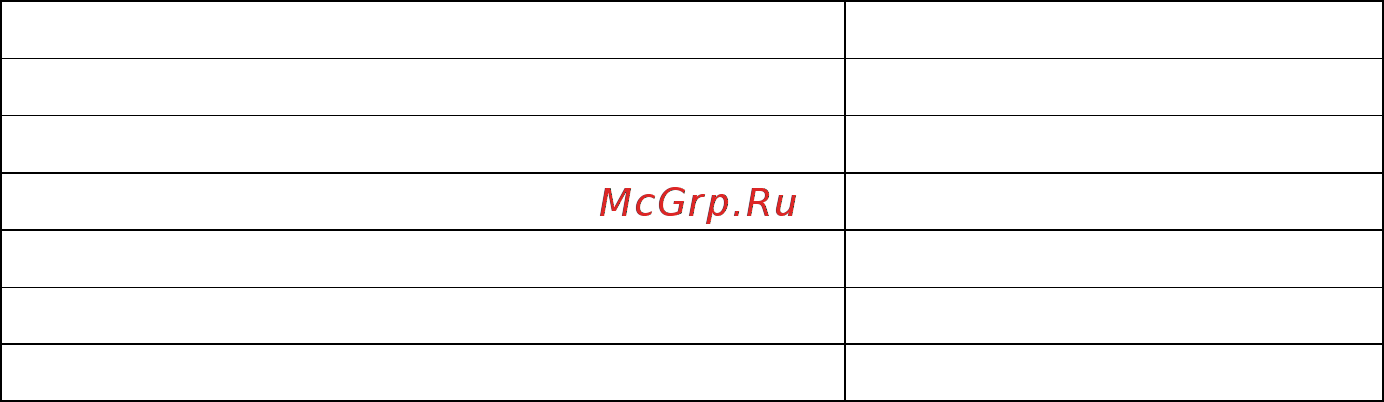 DEXP MC-UV [4/12] Технические характеристики
