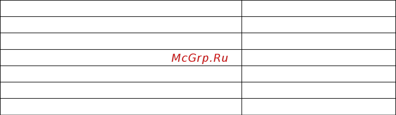 DEXP MC-GR [4/12] Технические характеристики