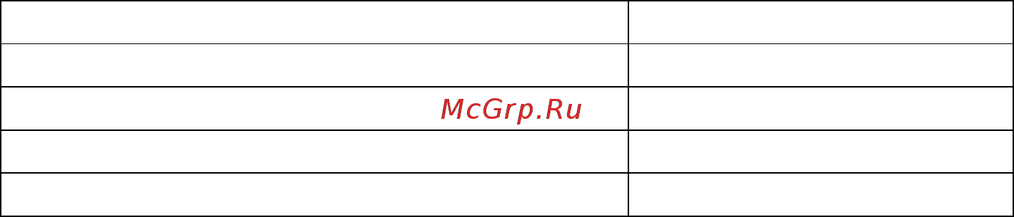DEXP SL-80 [9/12] Гриль