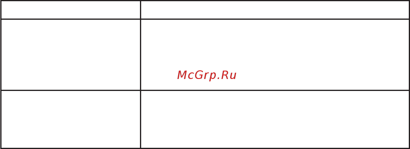DEXP EC-90 [7/24] Материалы которые можно использовать в микровол новой печи