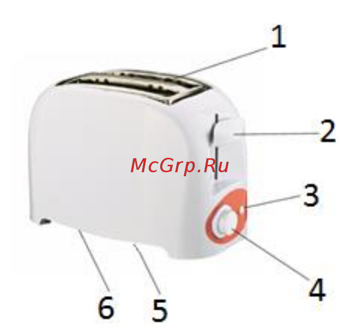 DEXP TS-2000 White [5/7] Работа с устройством