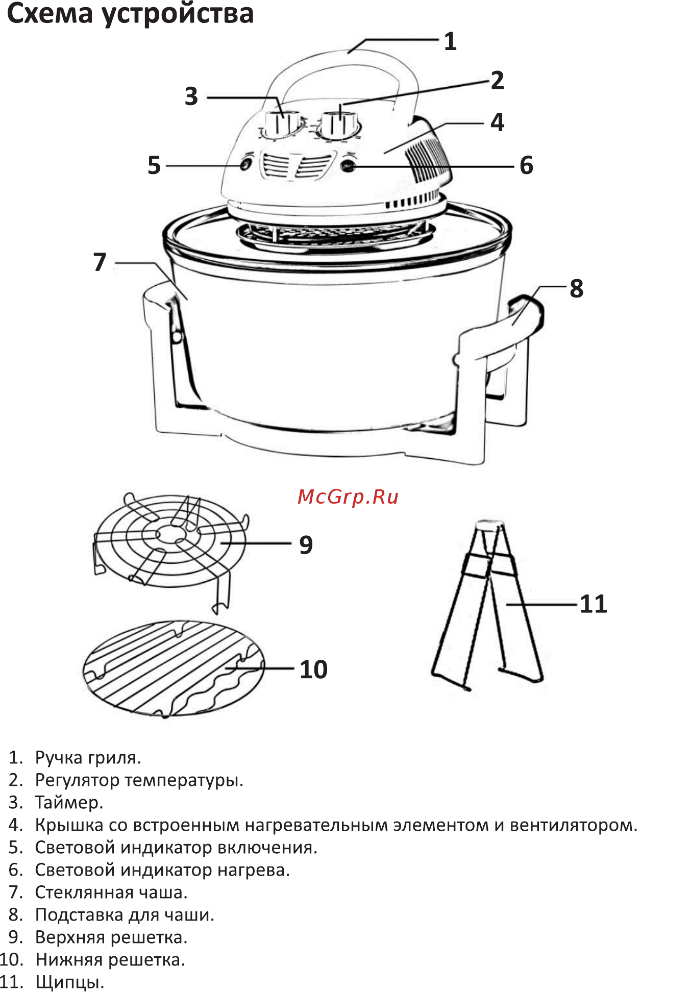 DEXP AGR-1400 Инструкция по эксплуатации онлайн [4/16] 447077