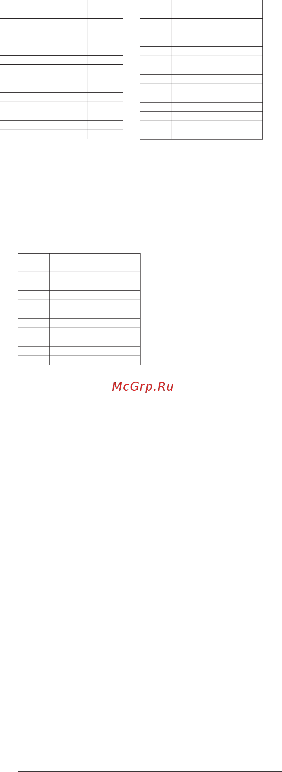 Casio PRG-300-2D [19/19] Информация о товаре