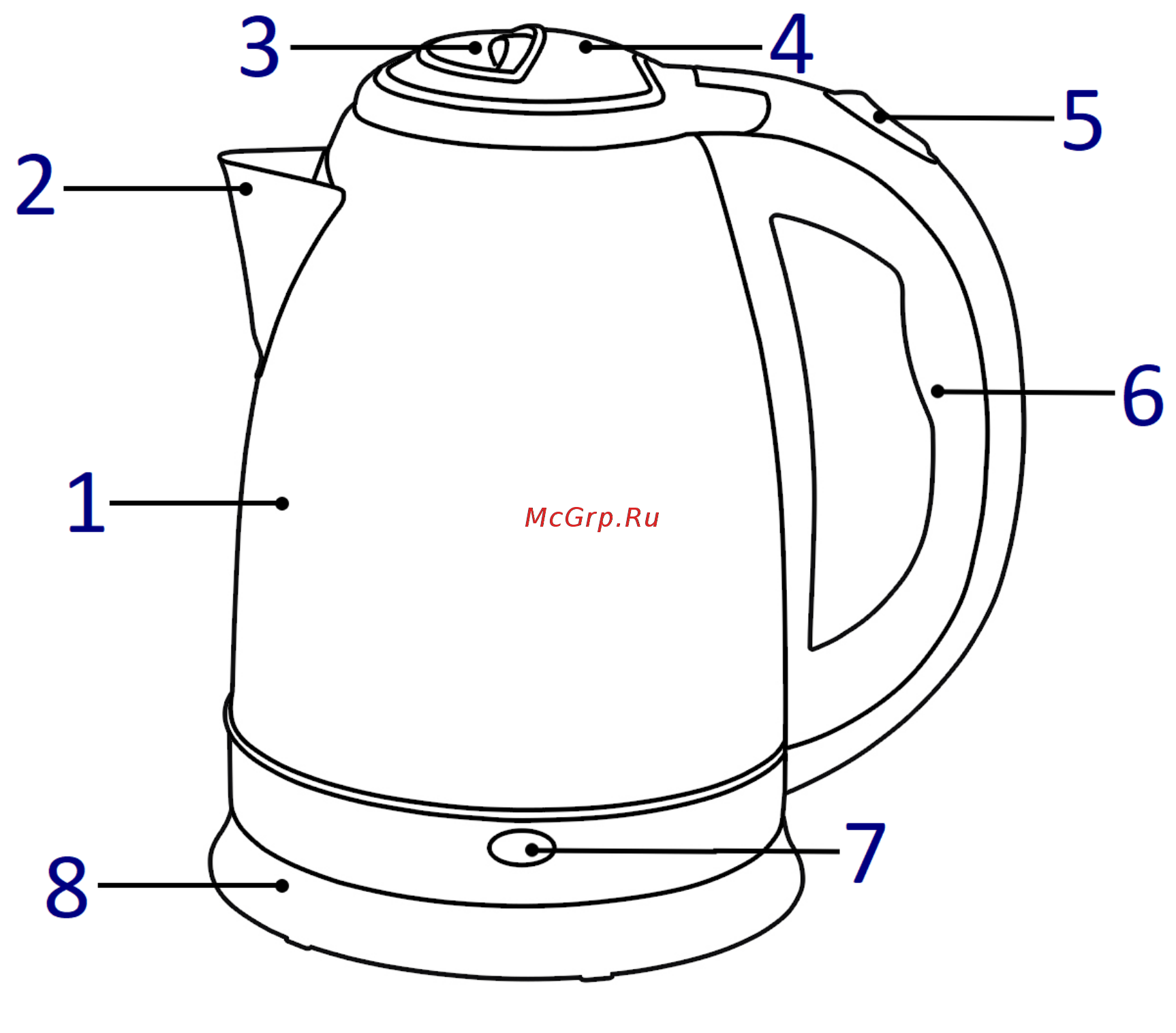 DEXP KS-1800 [3/6] Схема устройства