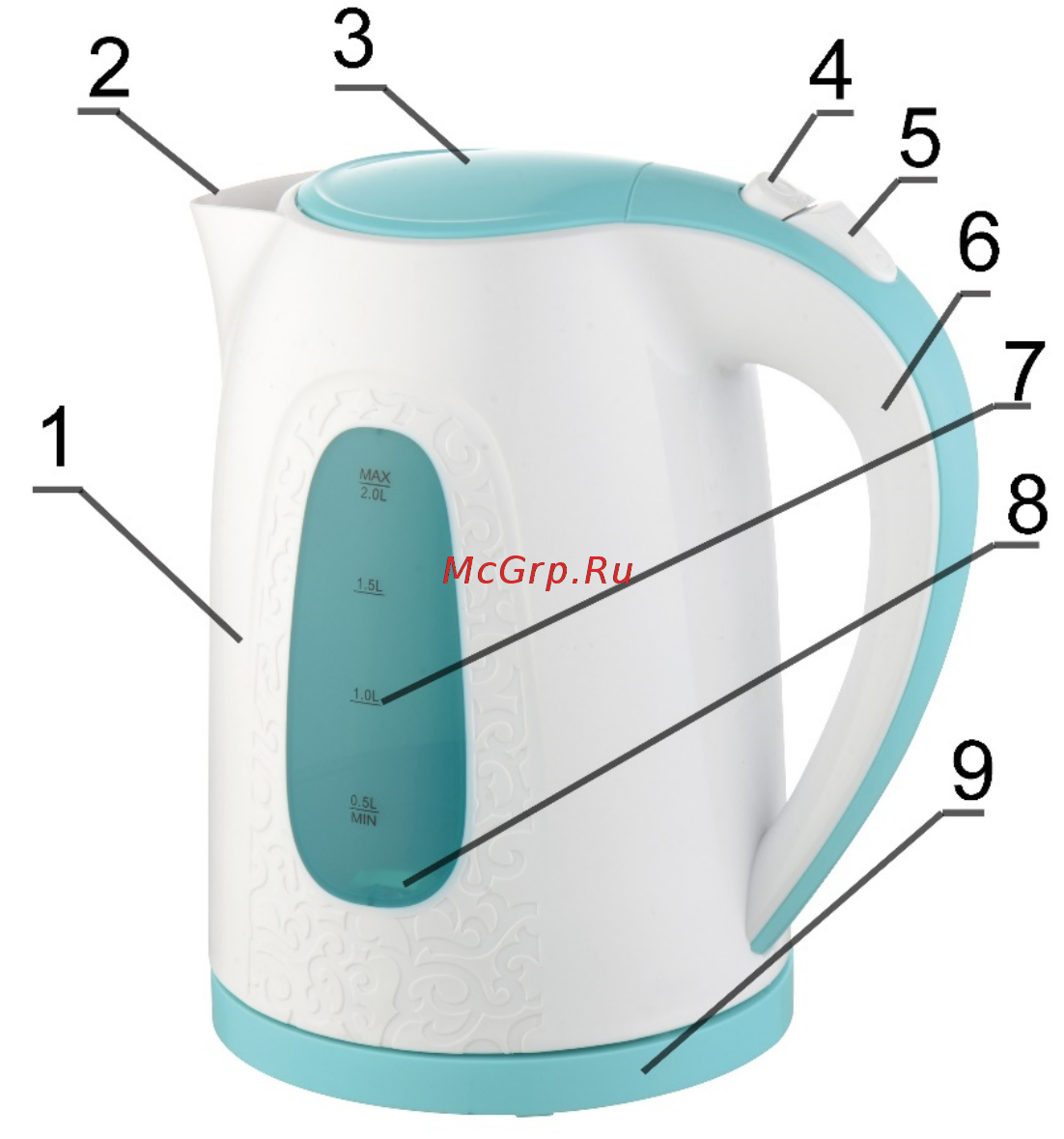 DEXP KP-2000 [3/6] Для кипячения воды