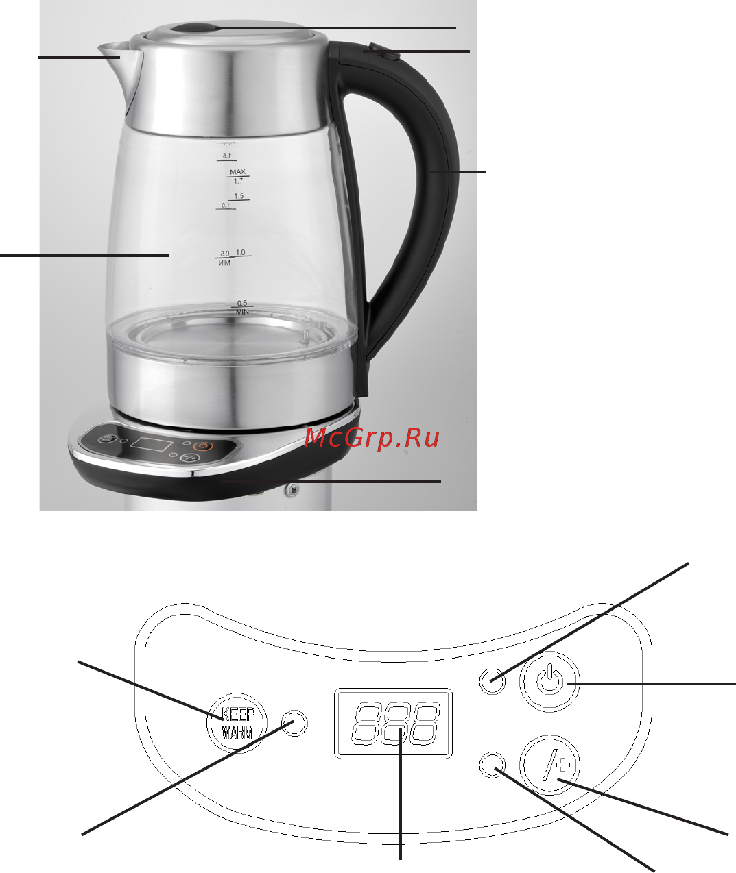DEXP FK-220 [4/8] Схема устройства