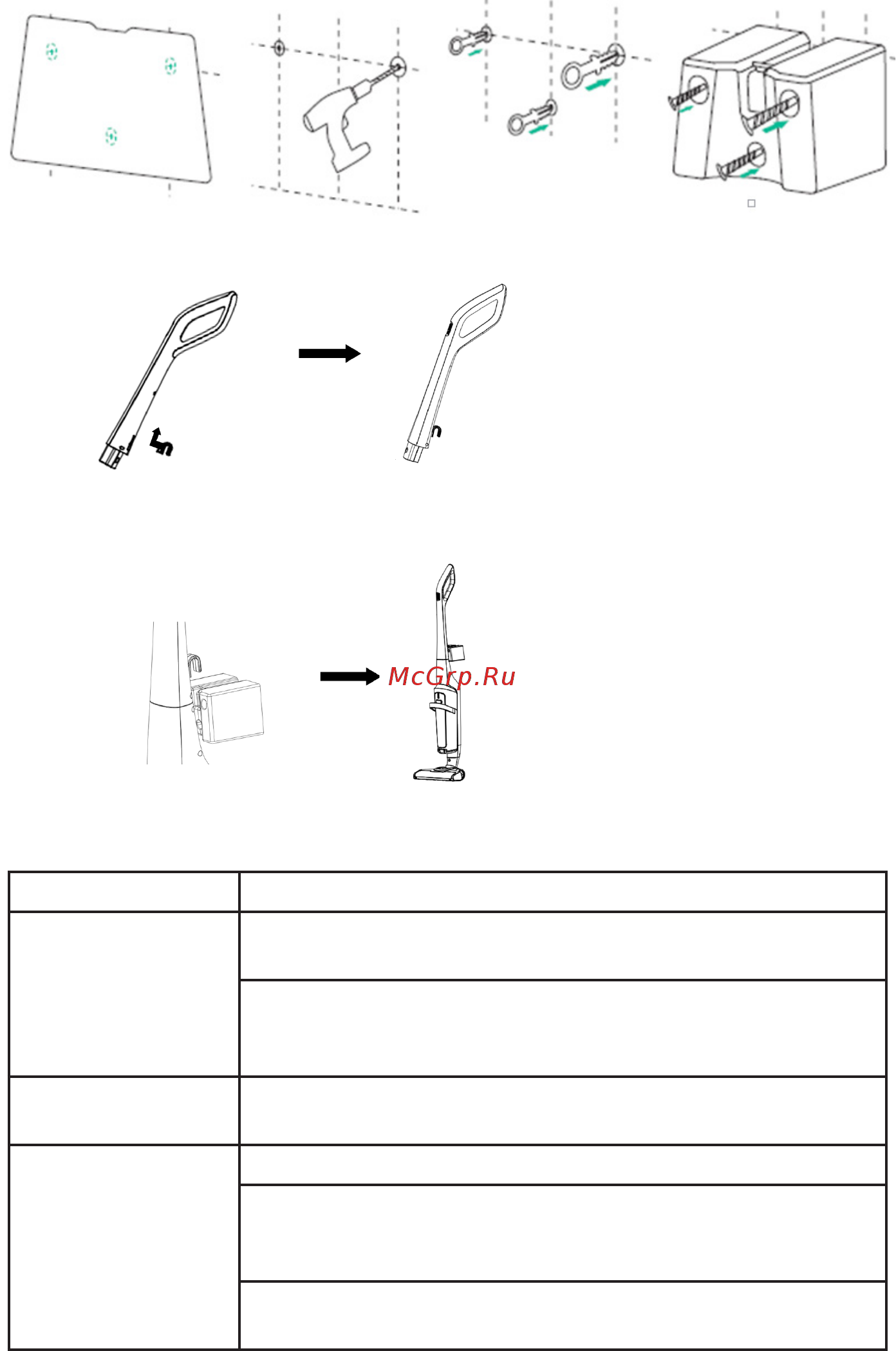 DEXP W-140ID [10/12] Возможные проблемы и их решение