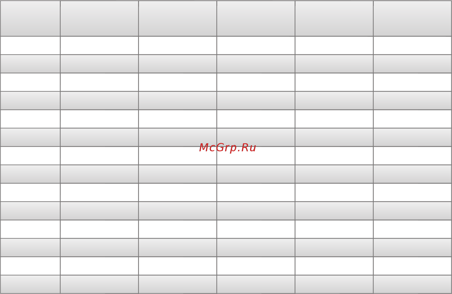 Stelberry S510 Инструкция онлайн [24/28] 447449