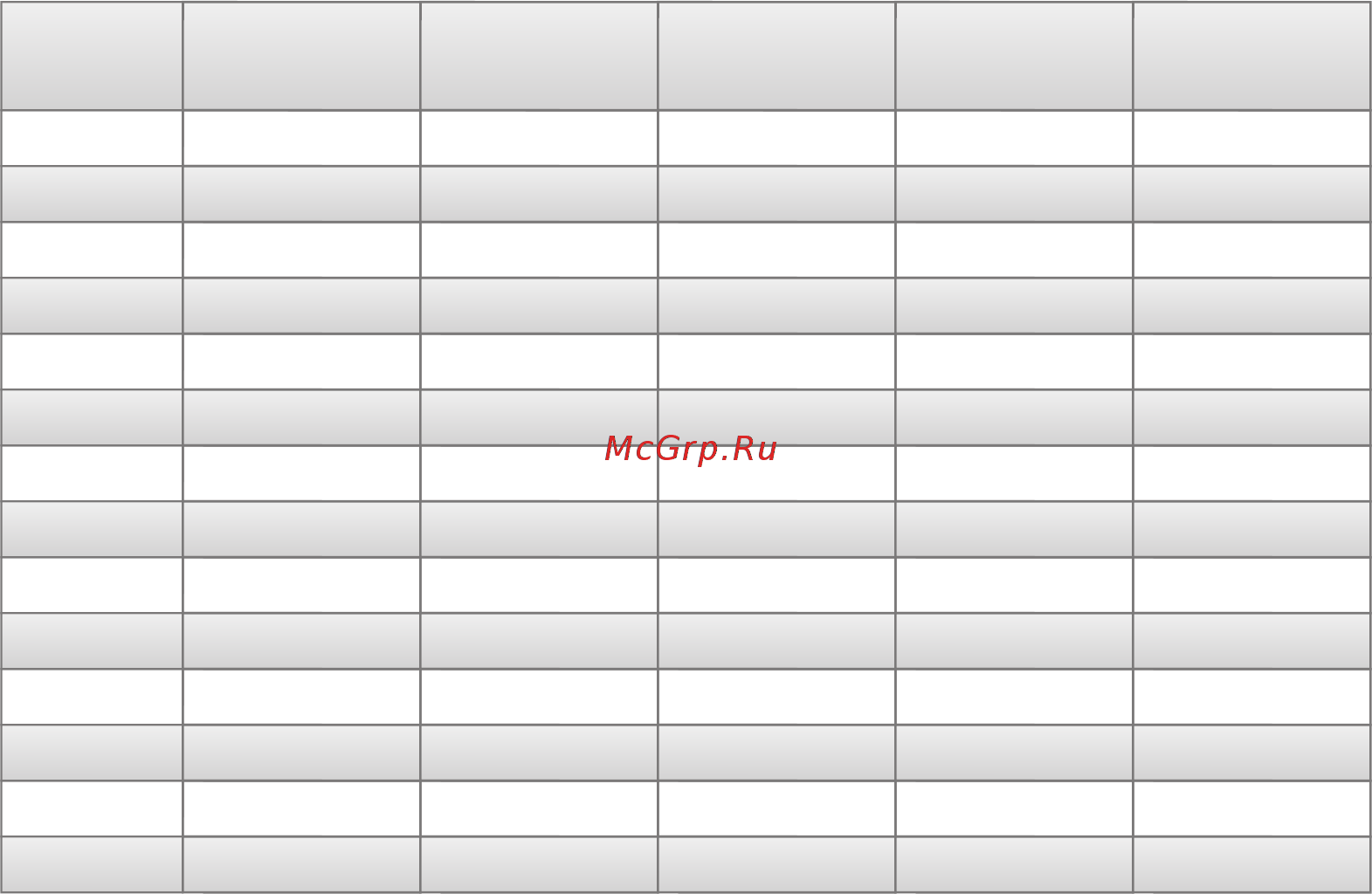 Stelberry S510 [27/28] Технические характеристики переговорных устройств stelberry