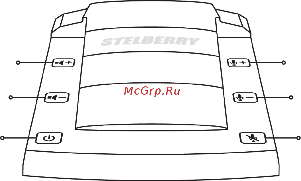 Stelberry S400 [6/28] Назначение клавиш переговорных устройств stelberry s 400 s 401 s 402