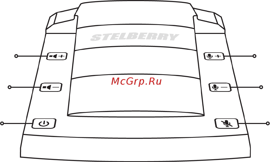 Stelberry SX402 [6/20] Назначение клавиш переговорных устройств stelberry s 400 s 401 s 402