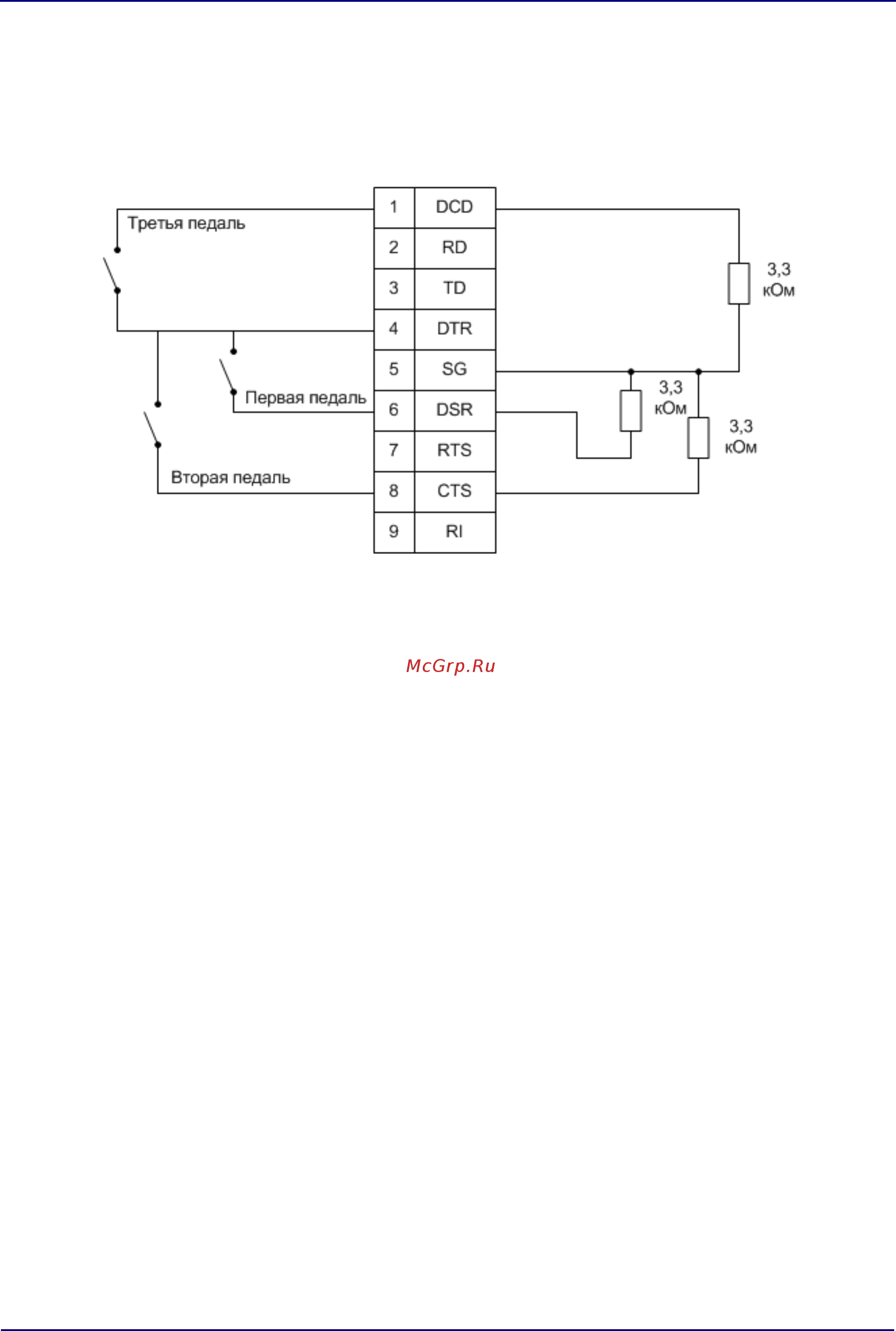 Stelberry SX500 [49/50] Табл описание команд главного меню процессора и соответствующих им кнопок панели управления и горячих клавиш 7