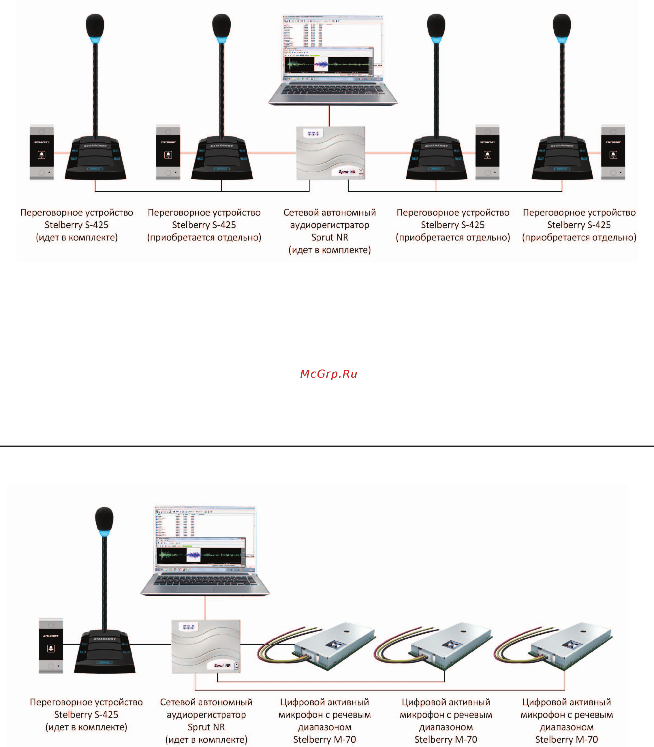 Stelberry SX510 [6/8] Пример базового применения комплекса stelberry sx