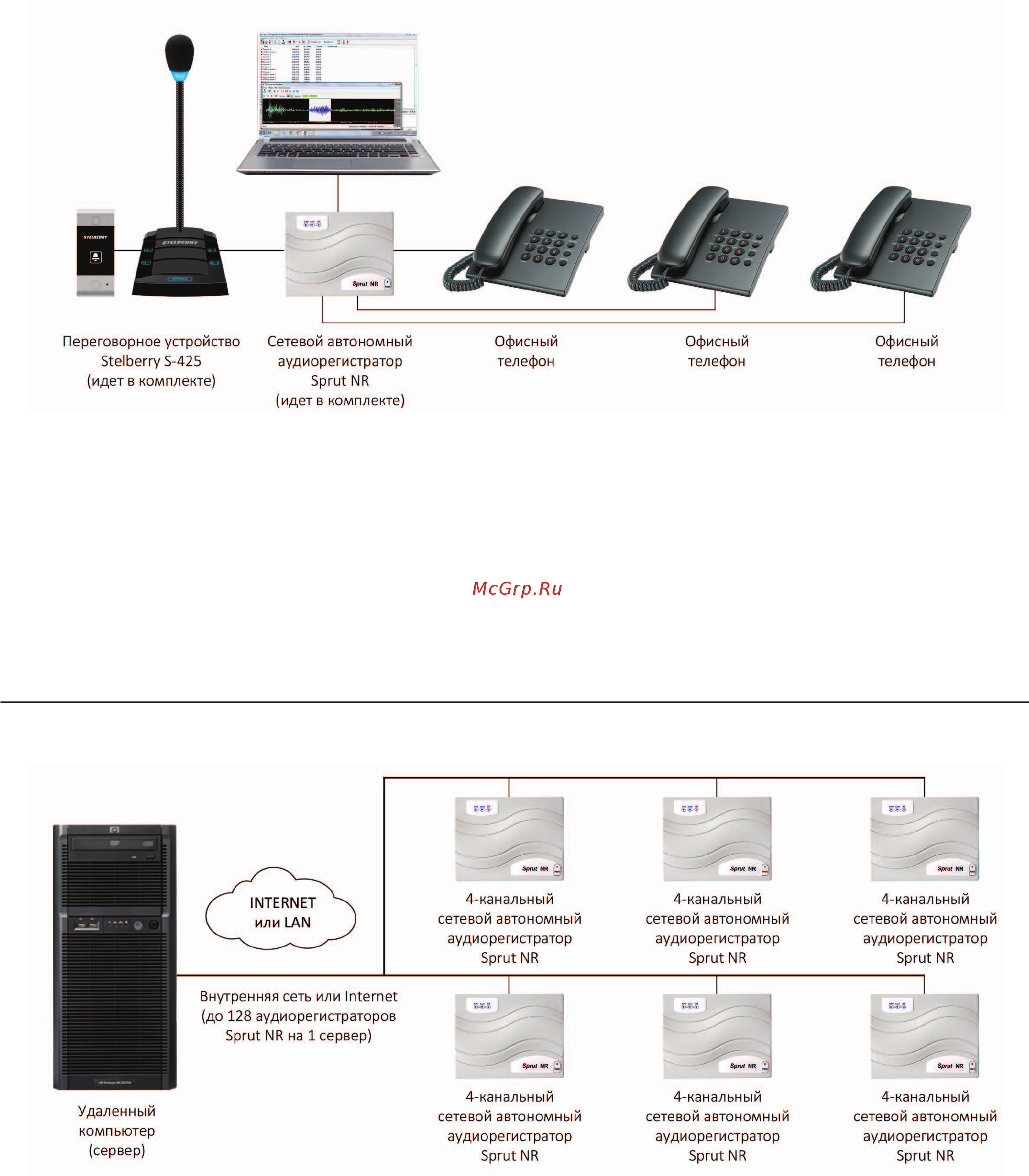 Stelberry SX500 [7/8] Возможность дополнительной записи телефонных разговоров