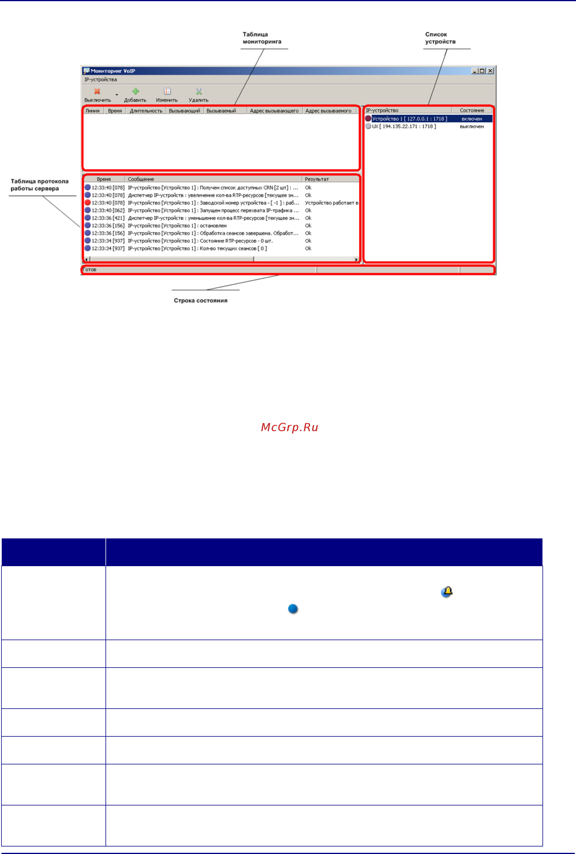 Stelberry SX402 Монитор онлайн [17/124] 447440