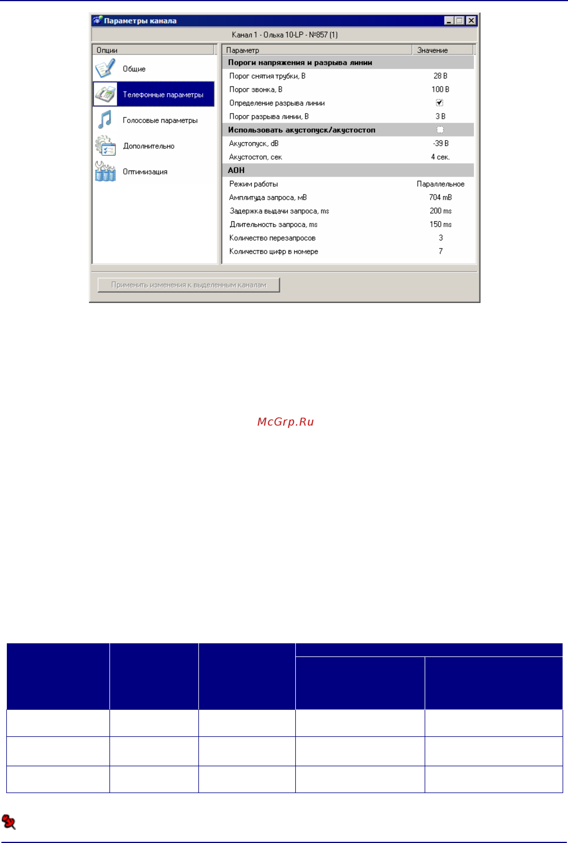 Stelberry SX410 [56/124] Пороги снятия трубки и звонка