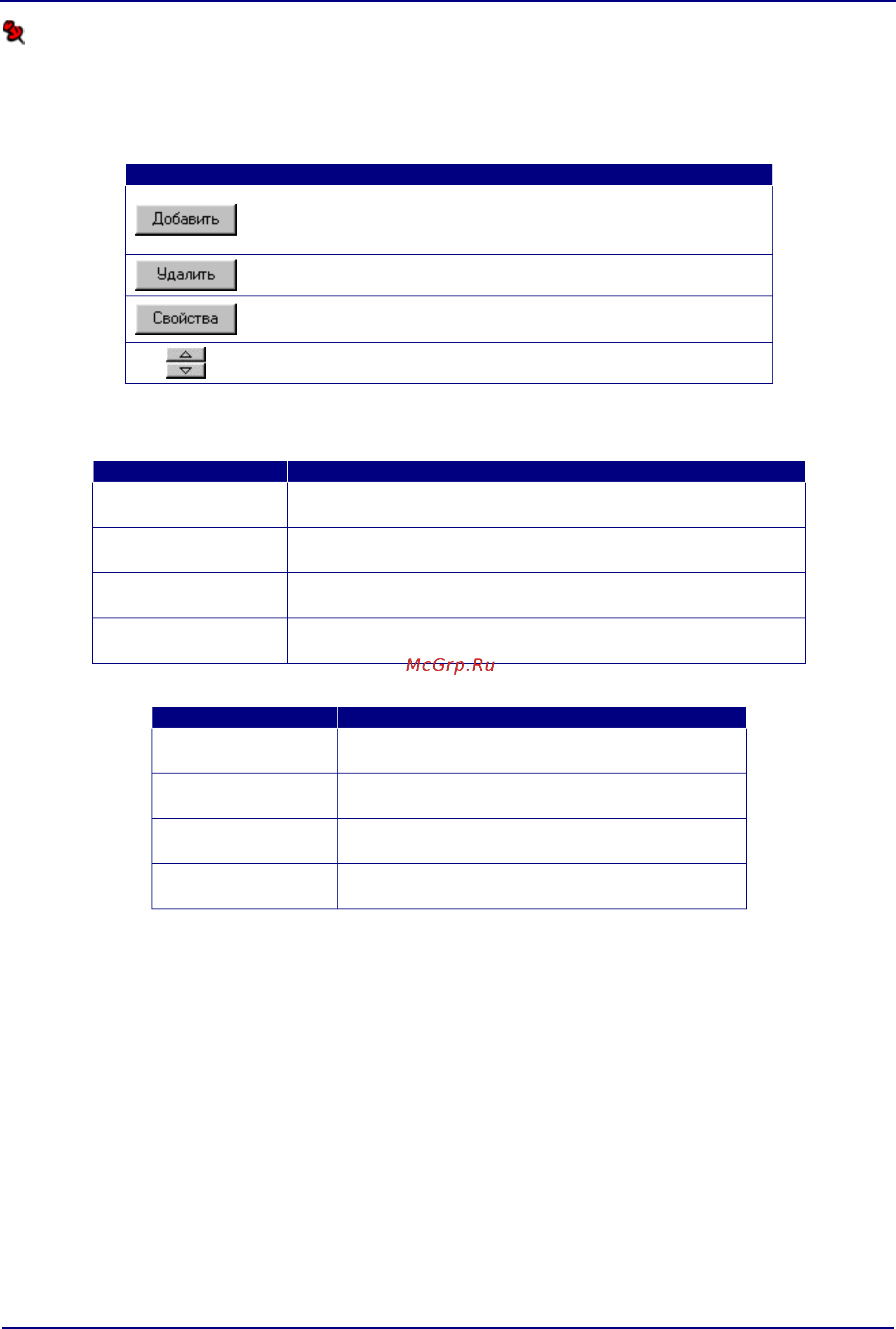 Stelberry SX410 Монитор онлайн [79/124] 447441