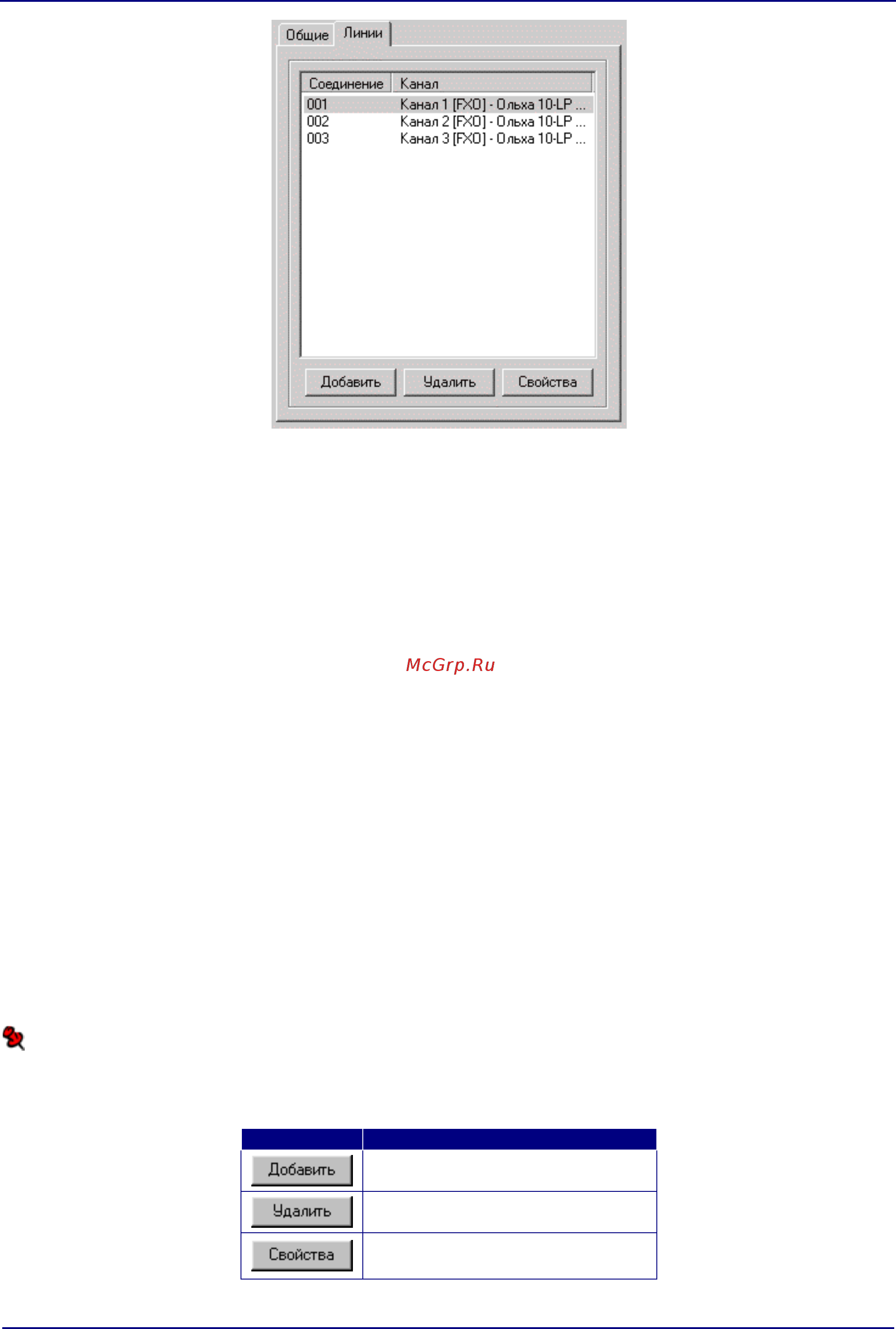 Stelberry SX520 Монитор онлайн [93/124] 447576