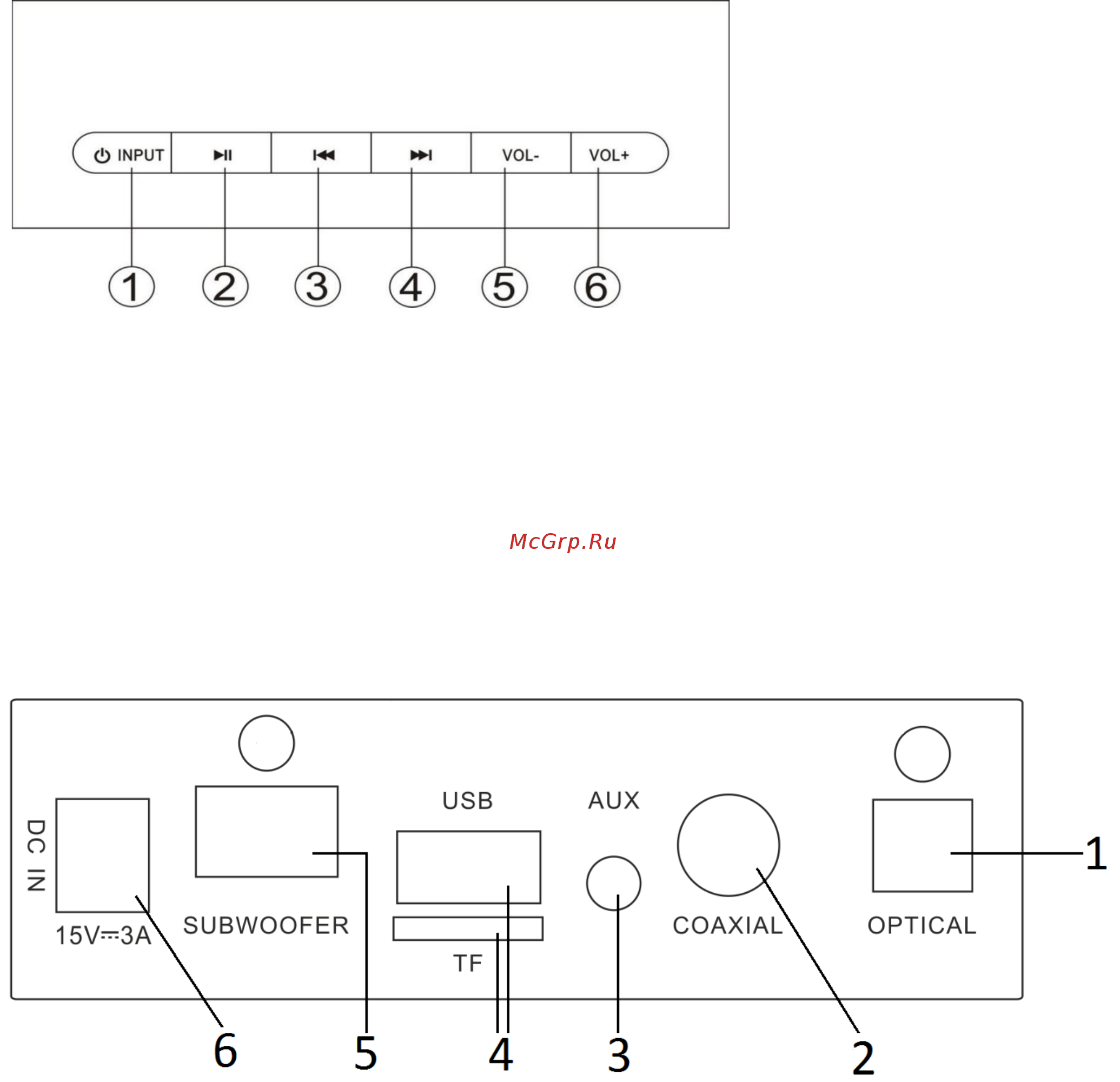 DEXP V200 [4/8] Коаксиальный вход