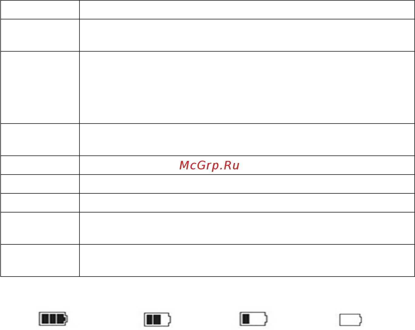 DEXP Nova [7/12] Описание работы кнопок