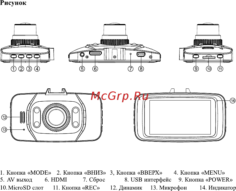 DEXP EV-200L [6/15] Рисунок