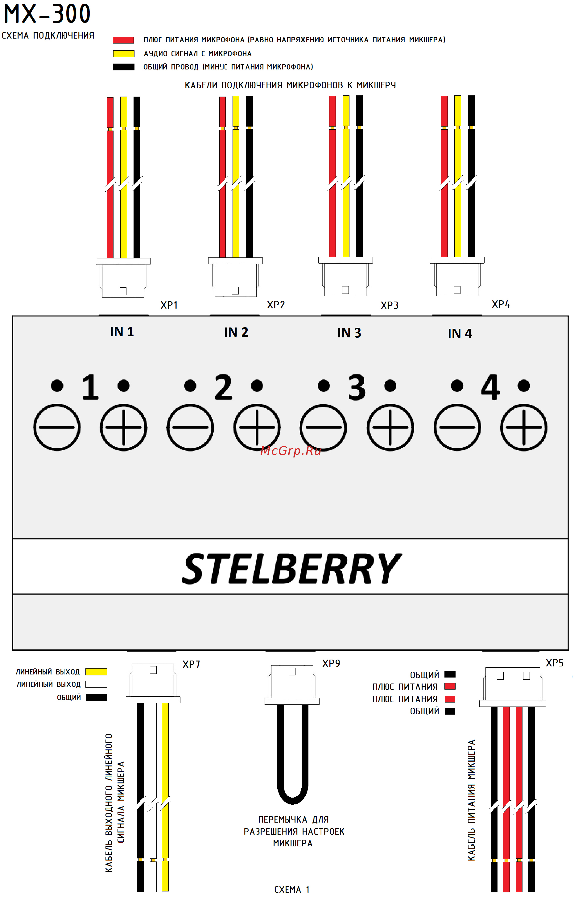 Stelberry MX320 Инструкция онлайн [2/6] 447556