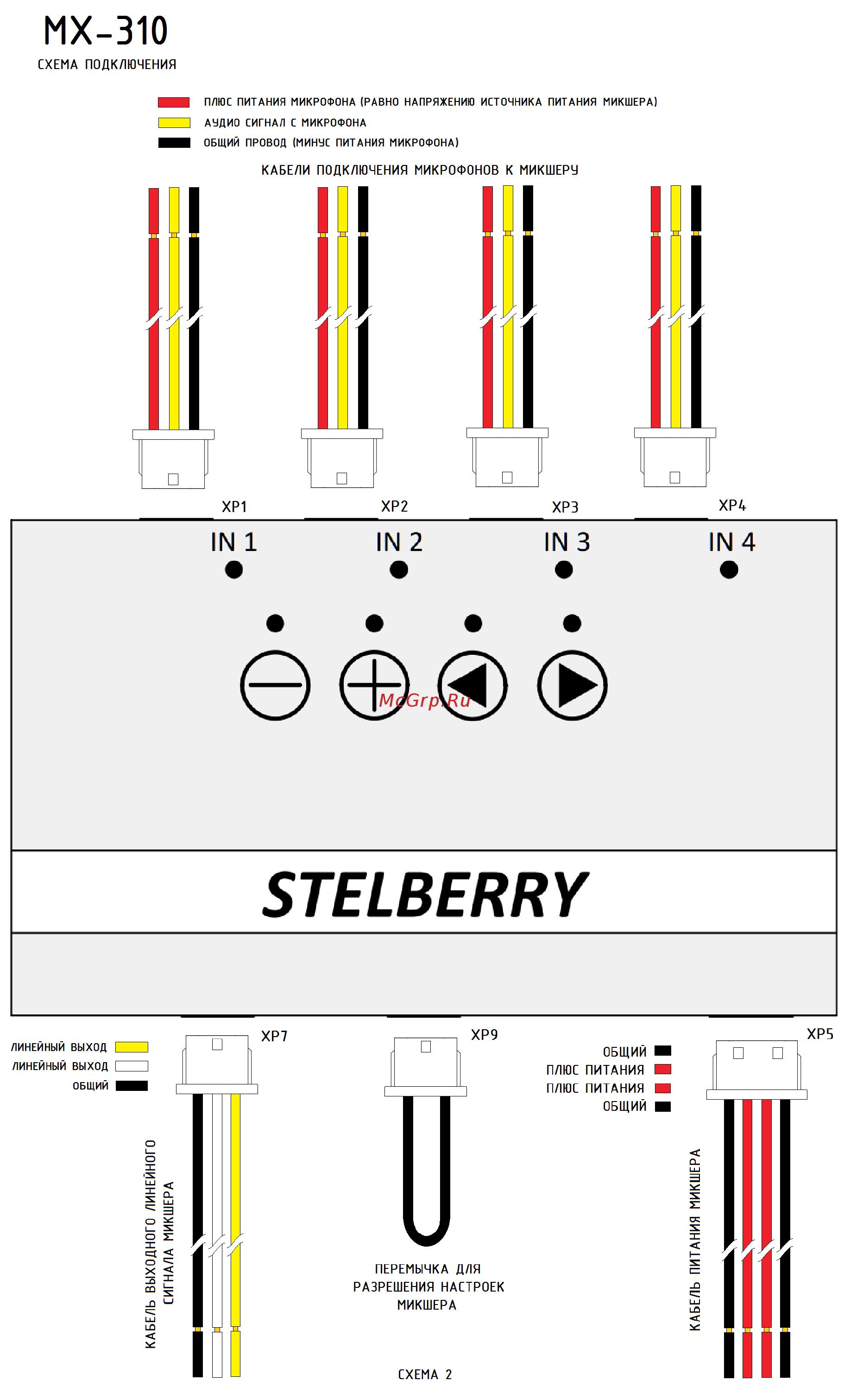 Stelberry MX320 Инструкция онлайн [4/6] 447556