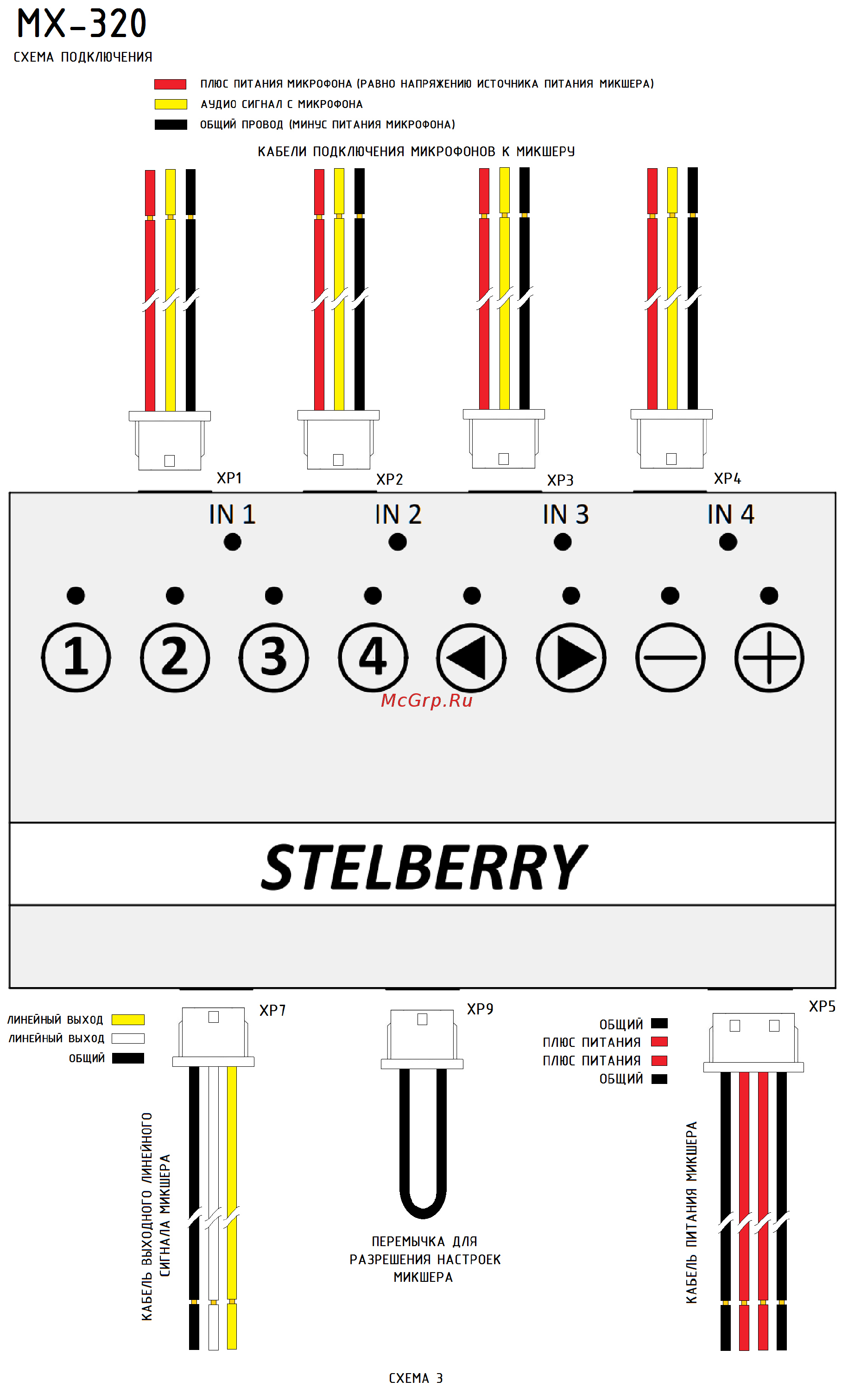 Stelberry MX320 Инструкция онлайн [6/6] 447556