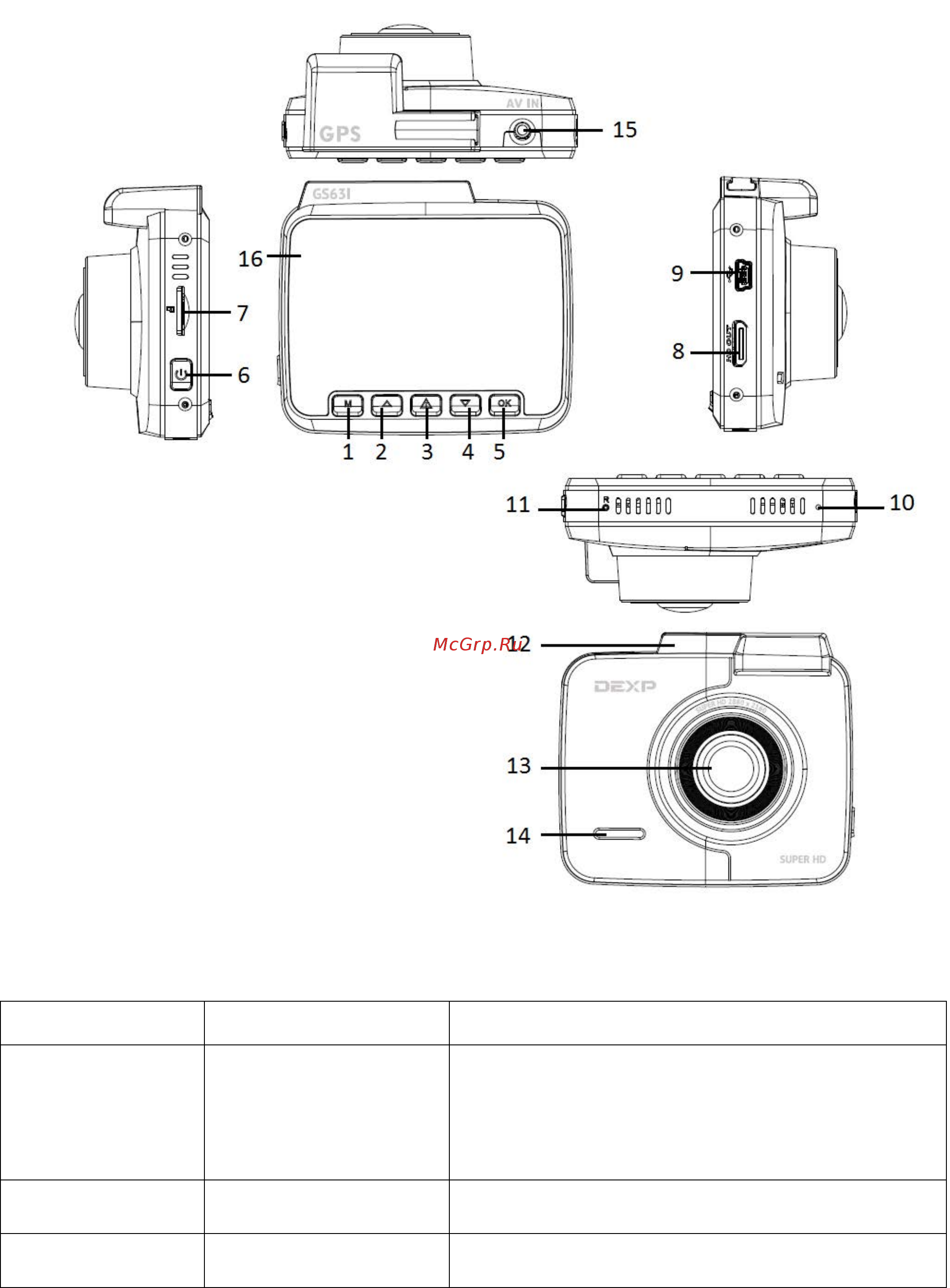 DEXP GS63I [6/12] Описание кнопок