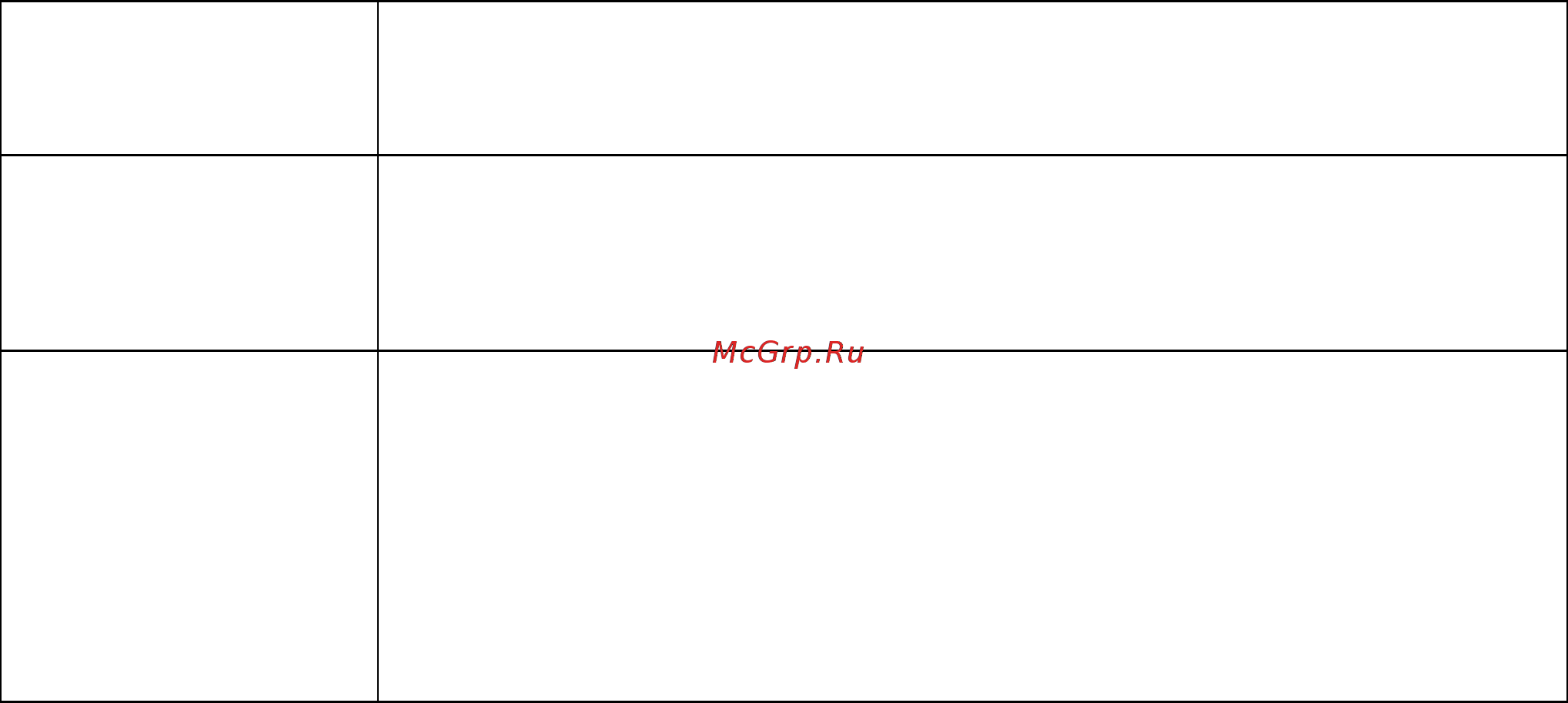 DEXP RD-100 [12/13] Дополнительная информация