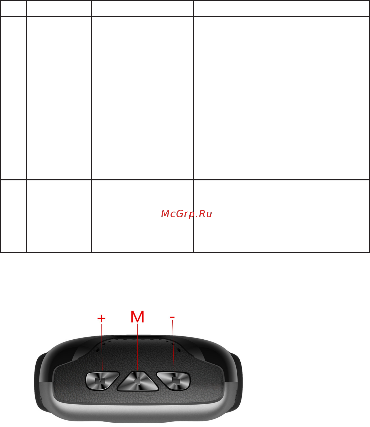 DEXP R1 [12/20] Функции кнопок