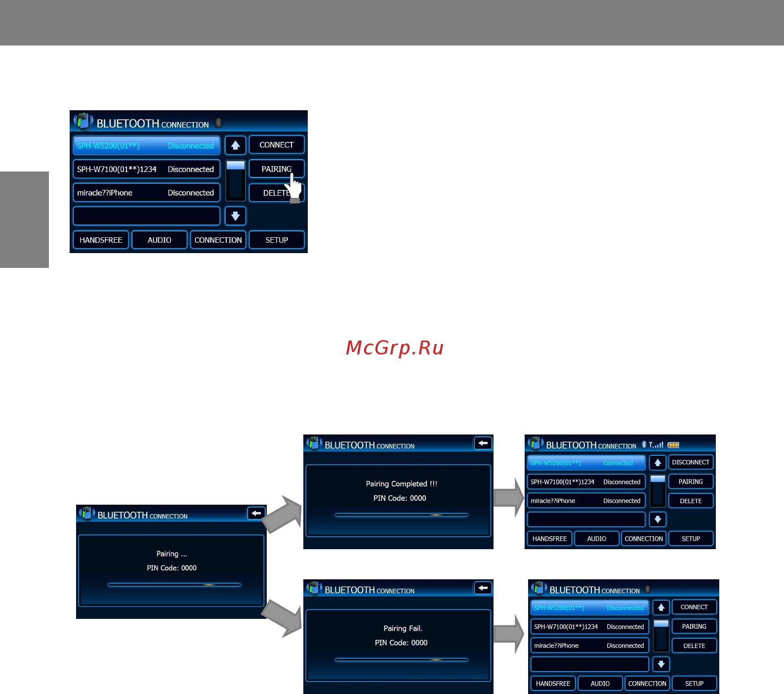 Motrex IX-55 MTX5500HHRU [14/148] Bluetooth