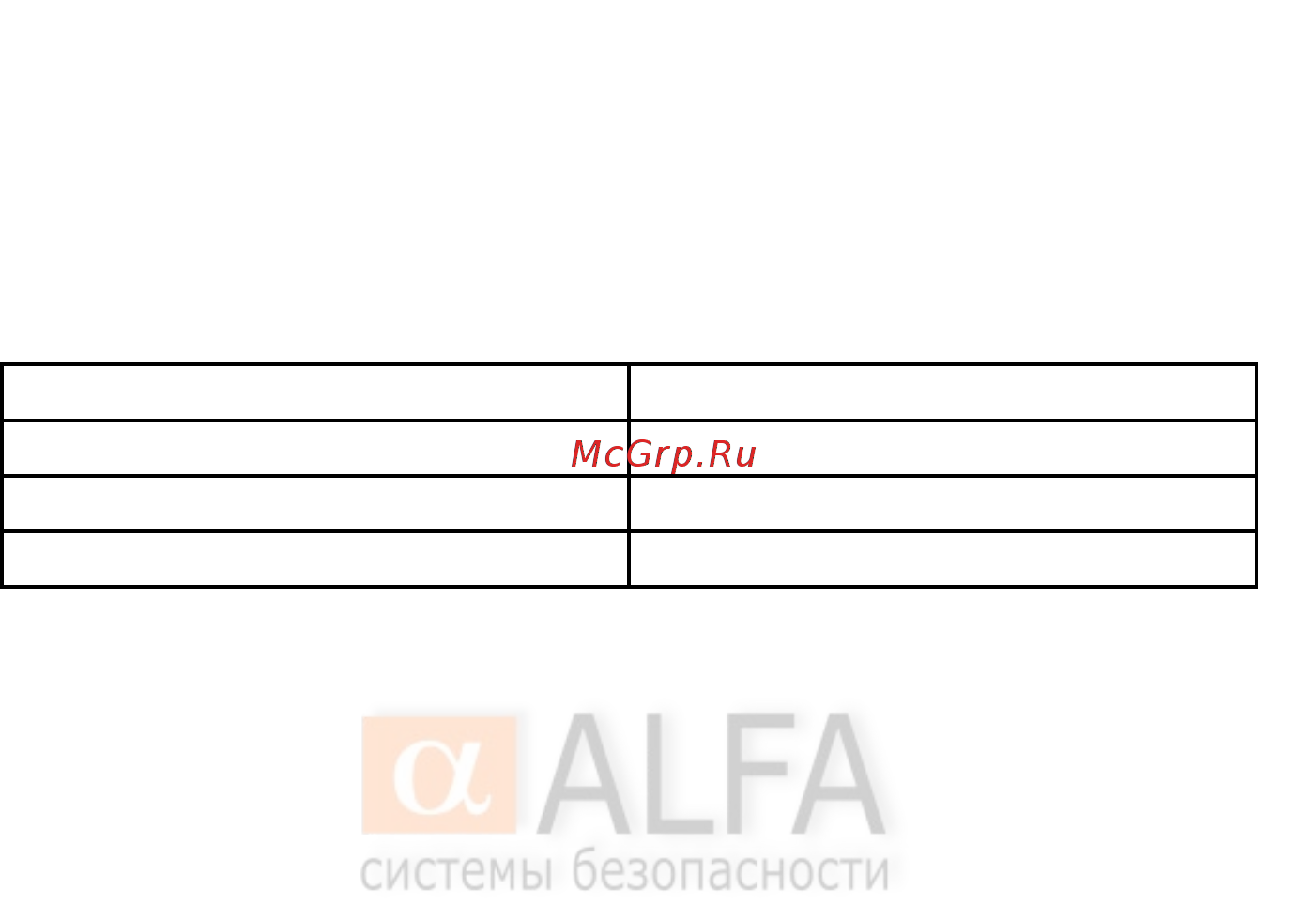 Alfa Страж А10-видео 2 Инструкция по эксплуатции онлайн [18/18] 447626