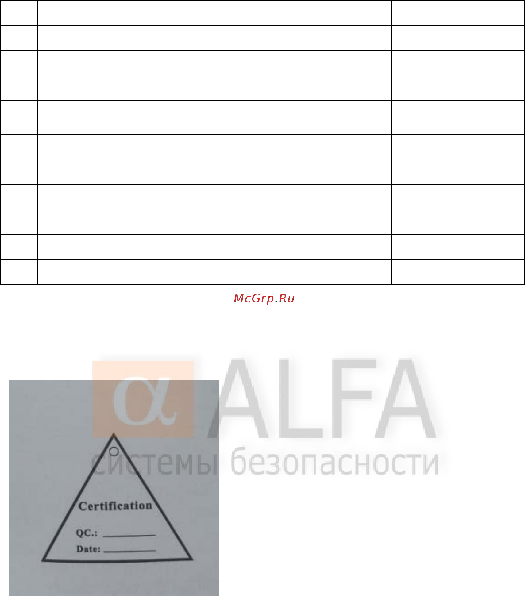Alfa ALIP0802 [14/15] Aalarm ru