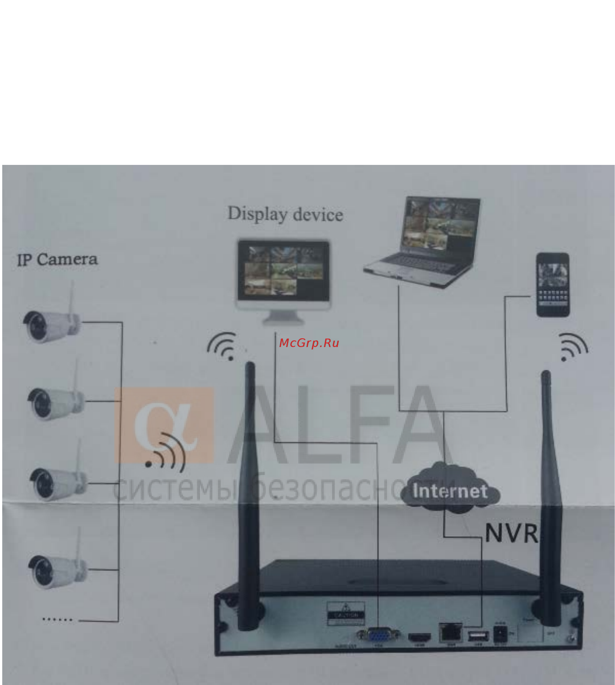Alfa ALIP042MP [2/15] Aalarm ru