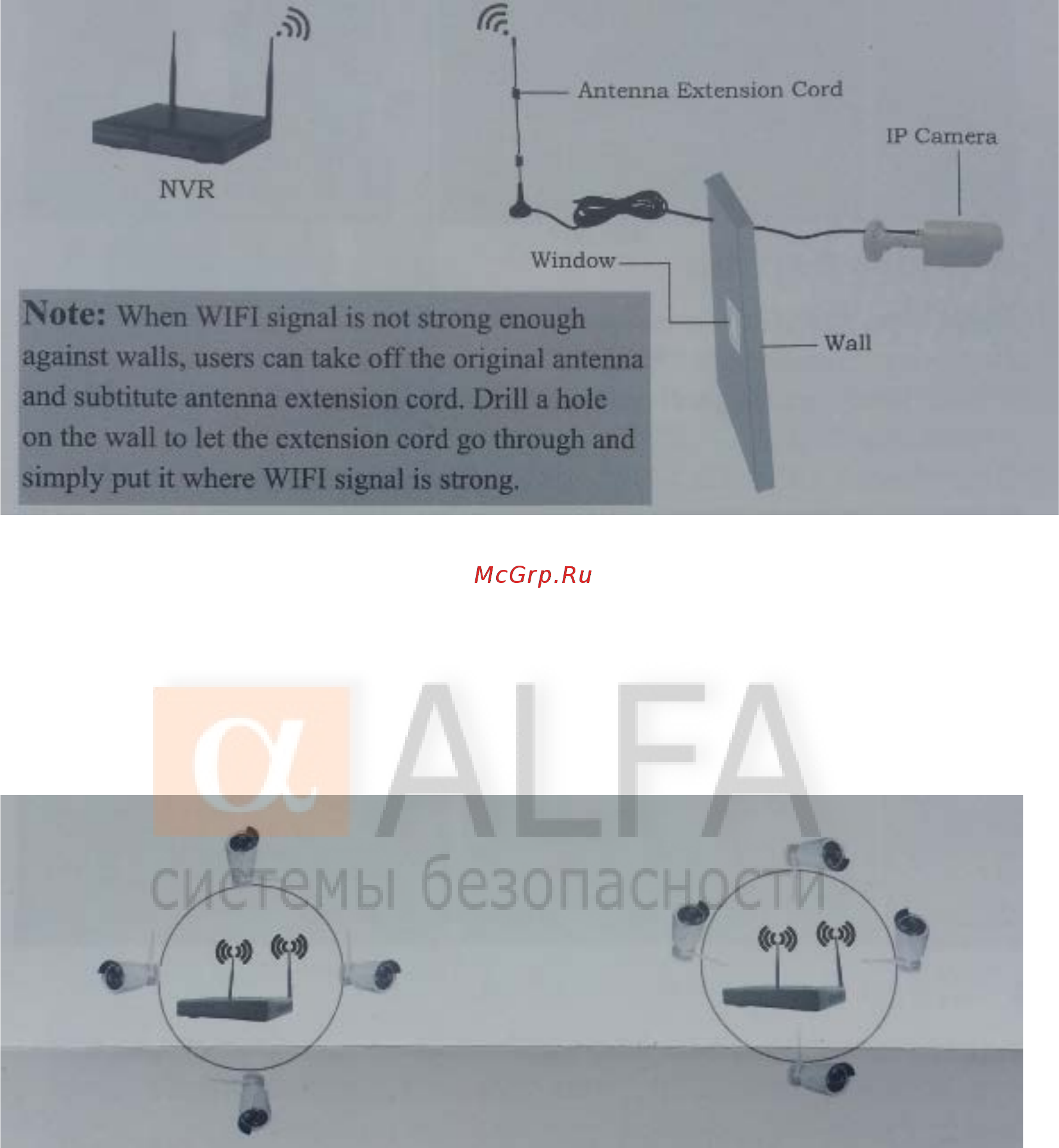 Alfa ALIP042MP [3/15] Aalarm ru