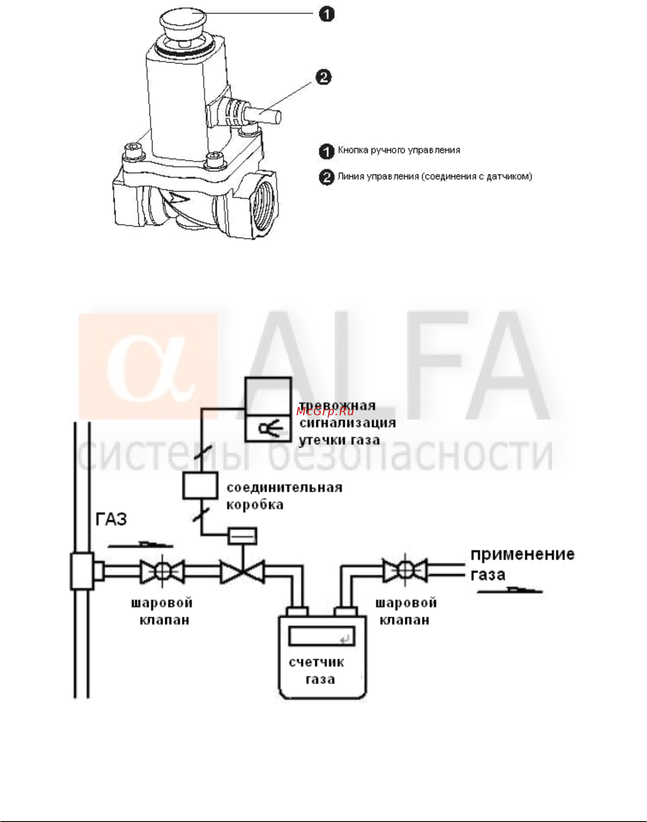 Alfa 505 [6/7] Пример схемы включения в существующую газовую систему