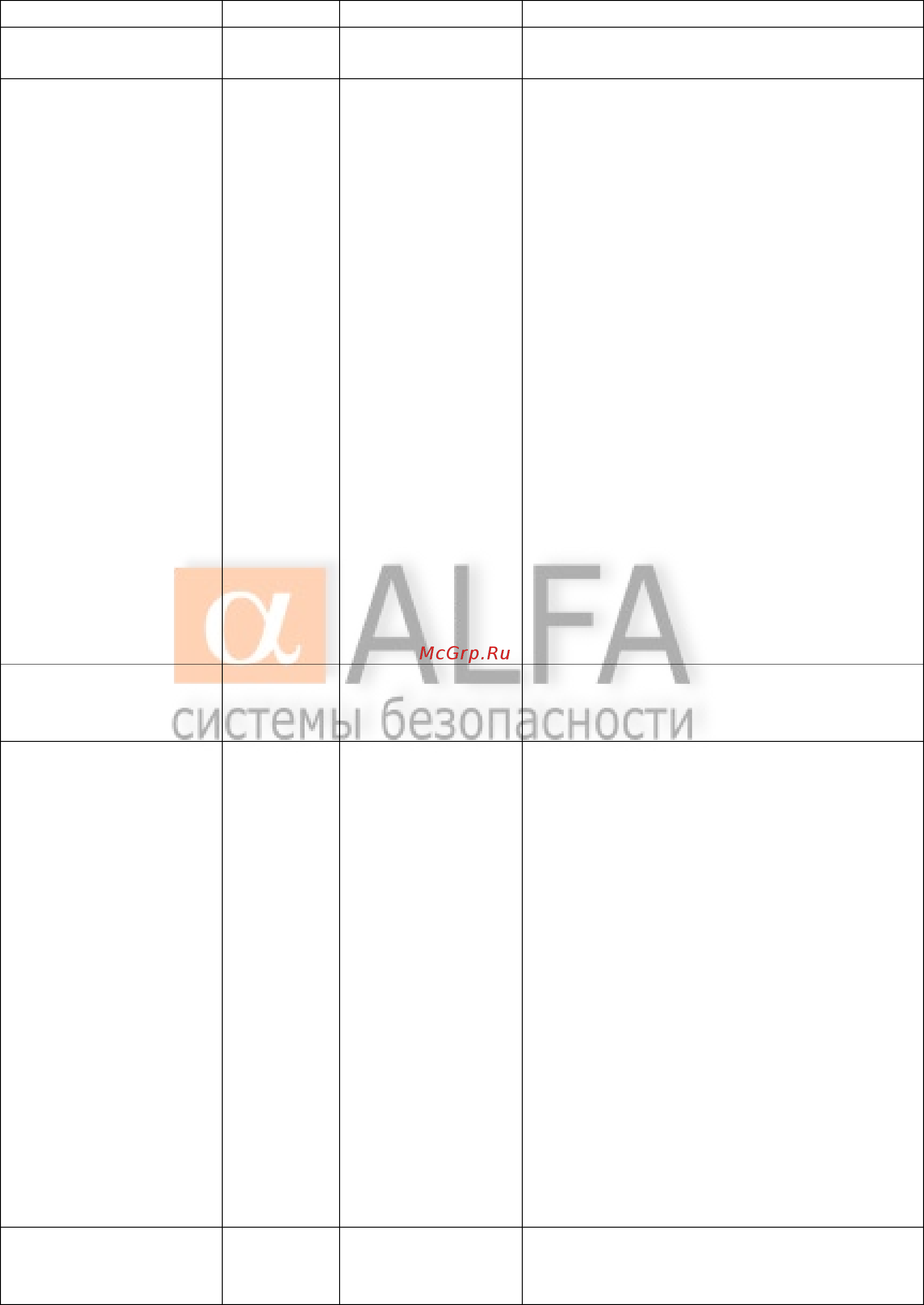 Alfa ALFA - TEMPERATURE [6/12] Aalarm ru