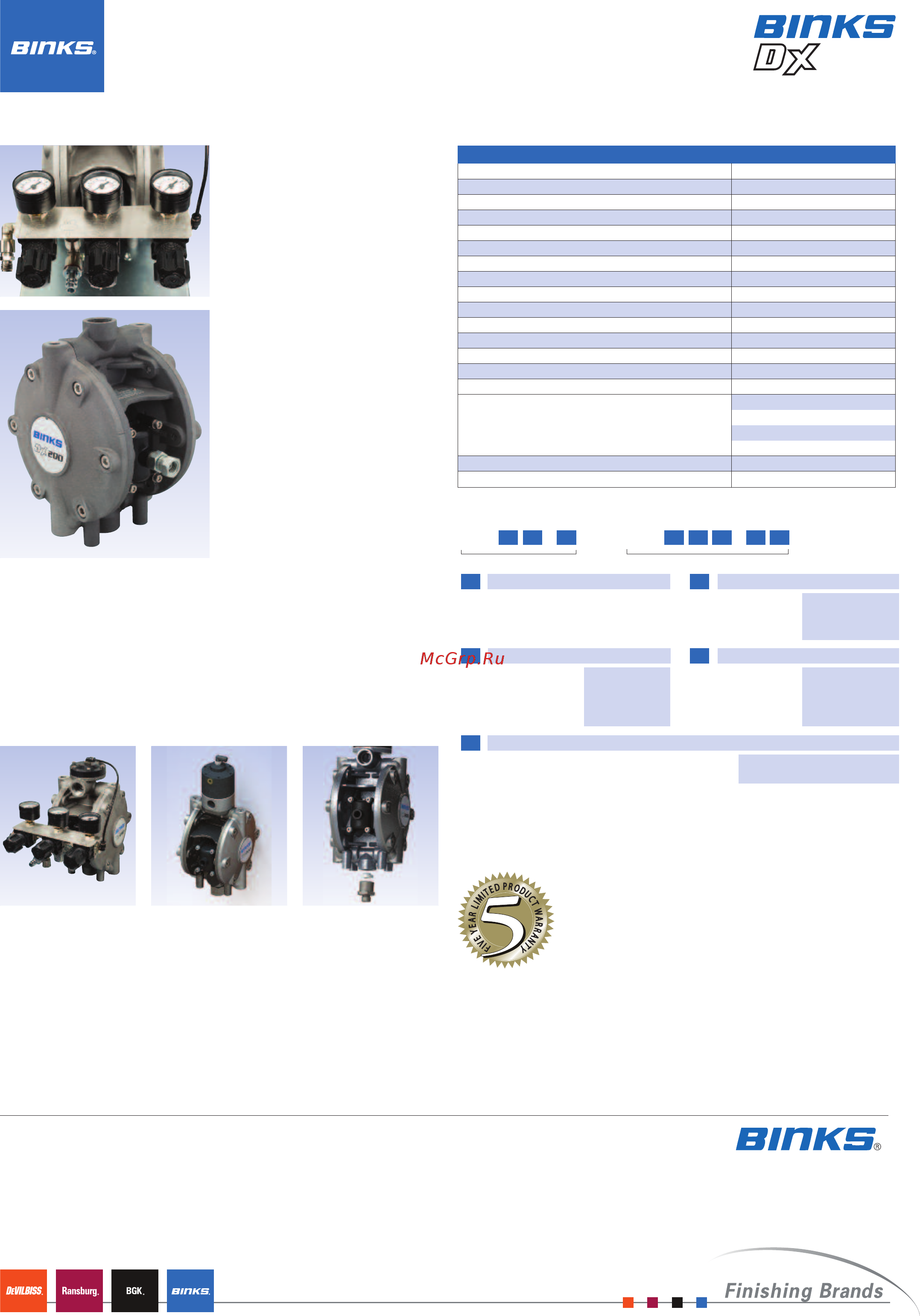 Binks DX200 [2/2] Дополнительные технические сведения см в бюллетене по техническому обслуживанию мембранных насосов dx200 компании binks