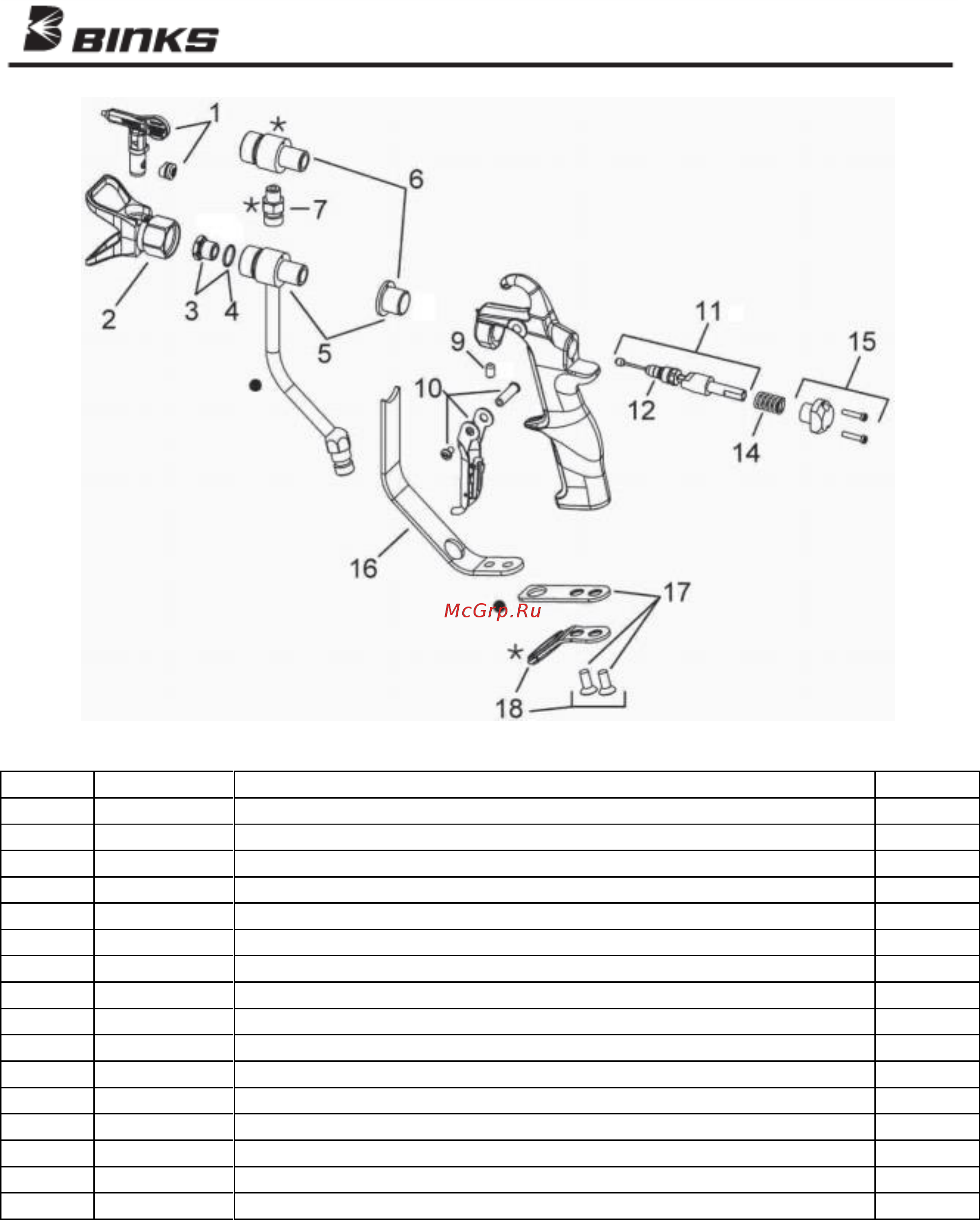 Binks A-75 (0811-7500-1) Инструкция по эксплуатации онлайн [10/12] 447679