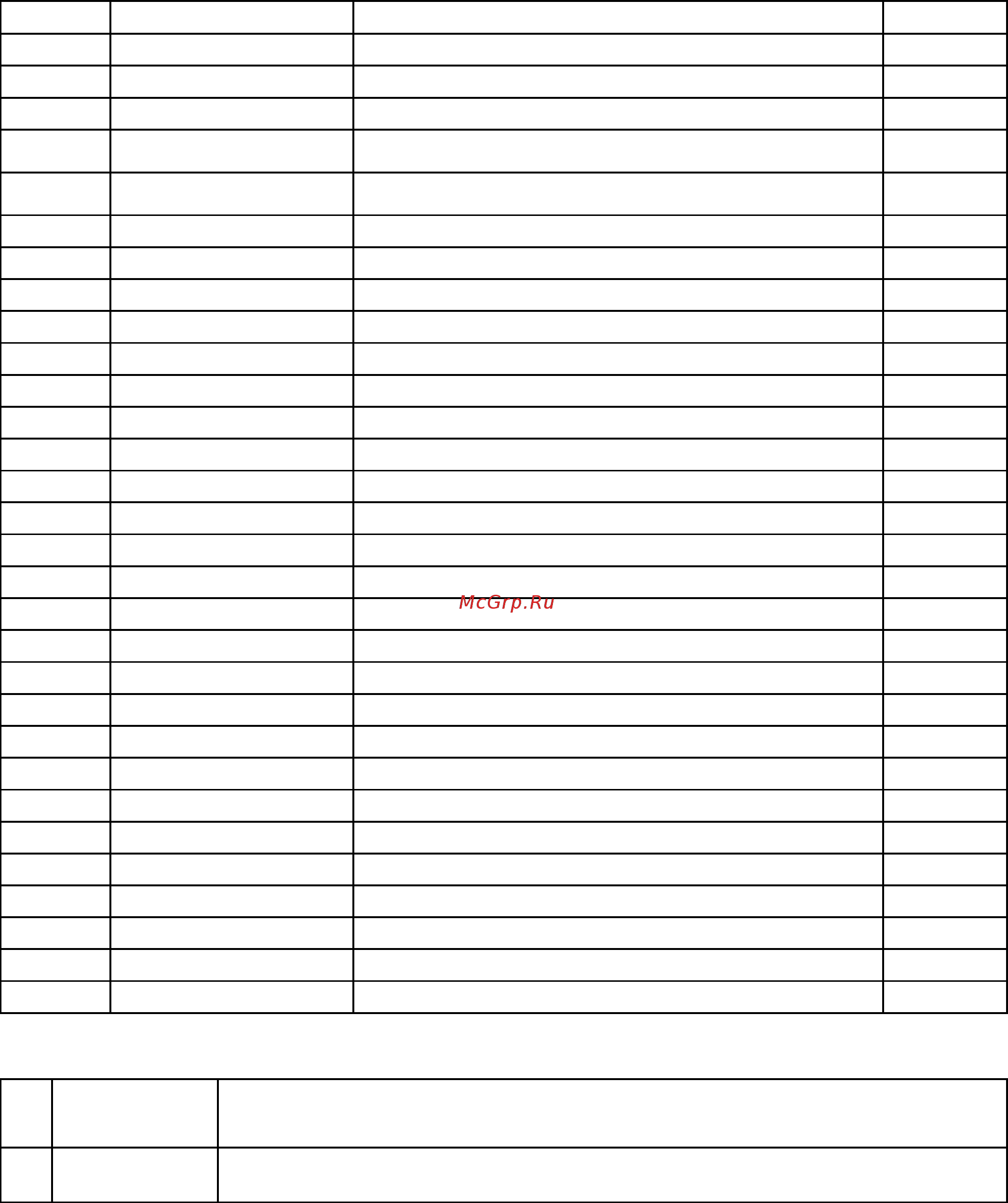 Devilbiss FLG-P5-14 [5/16] Parts list