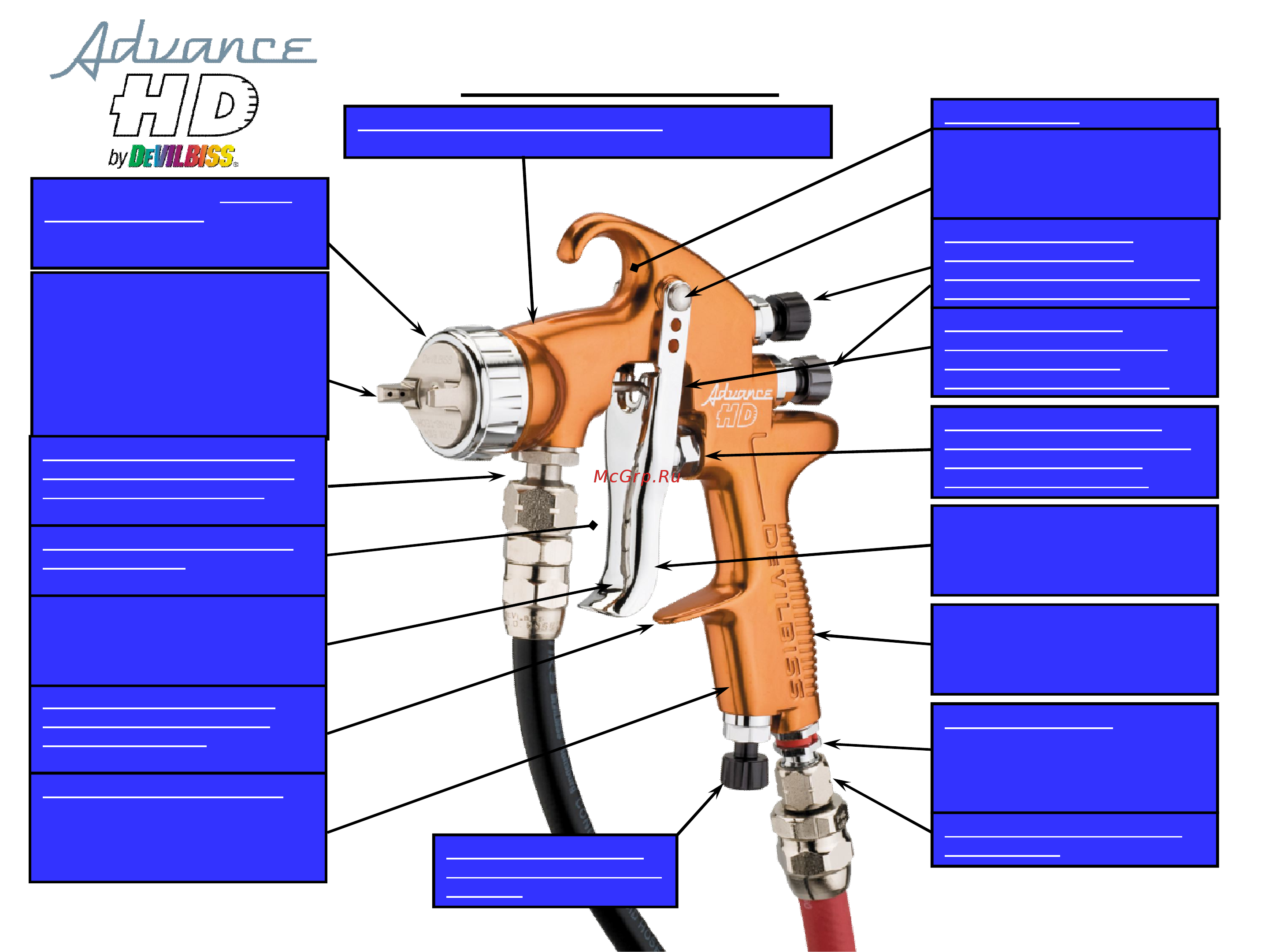 Devilbiss Advance HD ADV-G470-28 [4/15] Характеристики преимущества
