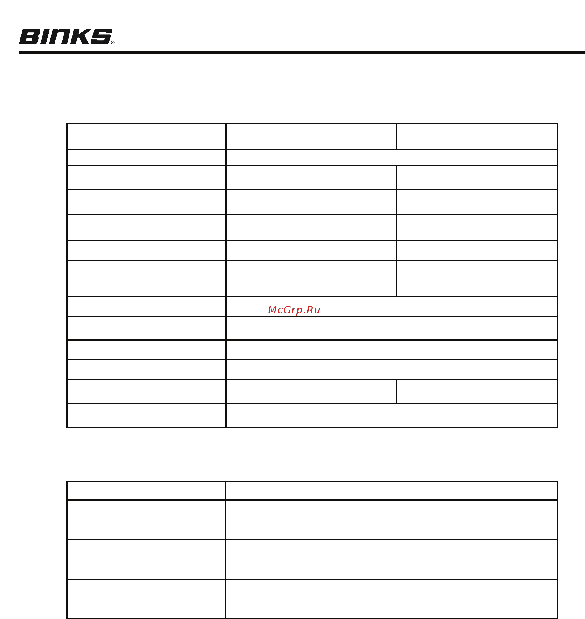 Binks 183S-1010-CE 40 л [4/15] Технические характеристики