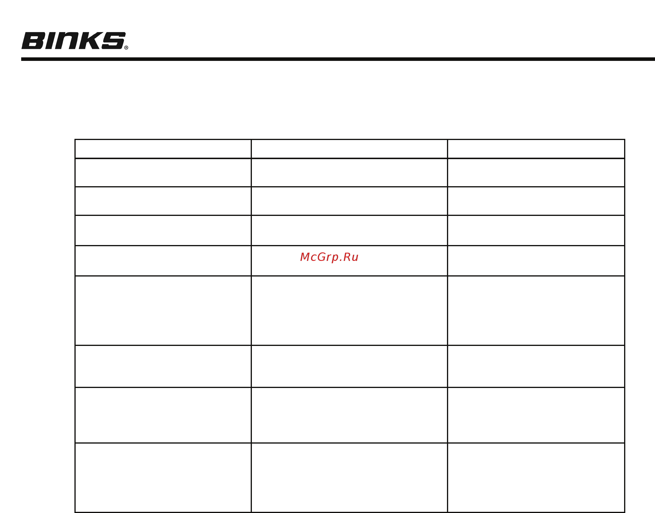 Binks 183S-1010-CE 40 л [6/15] Дополнительную информацию по безопасности касающуюся оборудования компании binks и devilbiss см в буклете по общей технике безопасности относящейся к оборудованию 77 5300