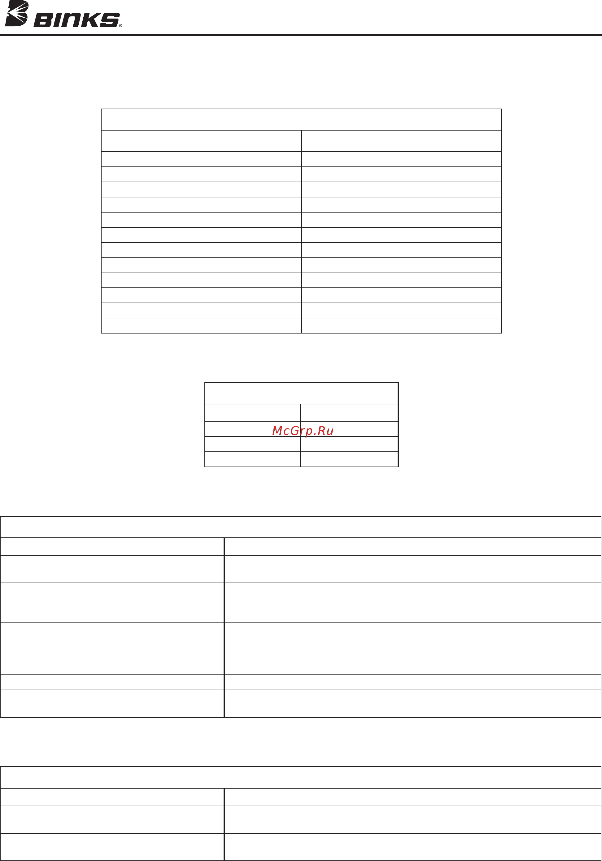 Binks 183S-1013-CE 40 л [4/12] 10 15 gallon galvanized tank assemblies specifications options