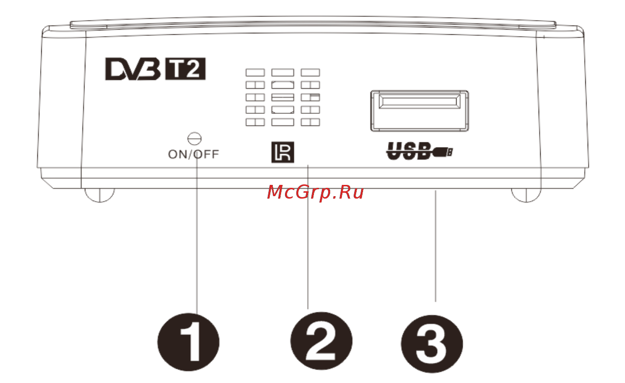 DEXP HD 2552P [4/20] Внешний вид