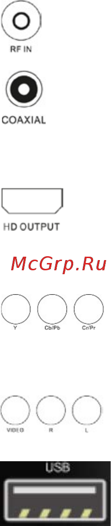 DEXP HD 2991P [4/17] Разъёмы устройства