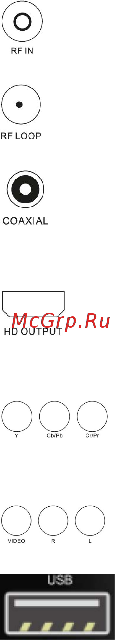 DEXP HD 1810P [4/17] Вход для тв антенны