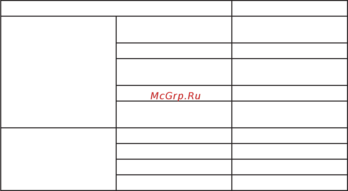 DEXP HD 3112M [15/20] Сброс до заводских настроек
